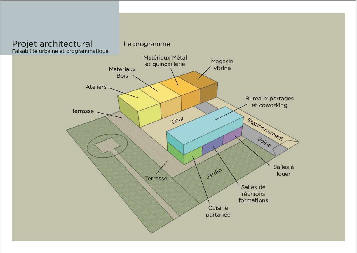 maison du coworking et de l'habitat à partir de matériaux biosourcés et valorisés