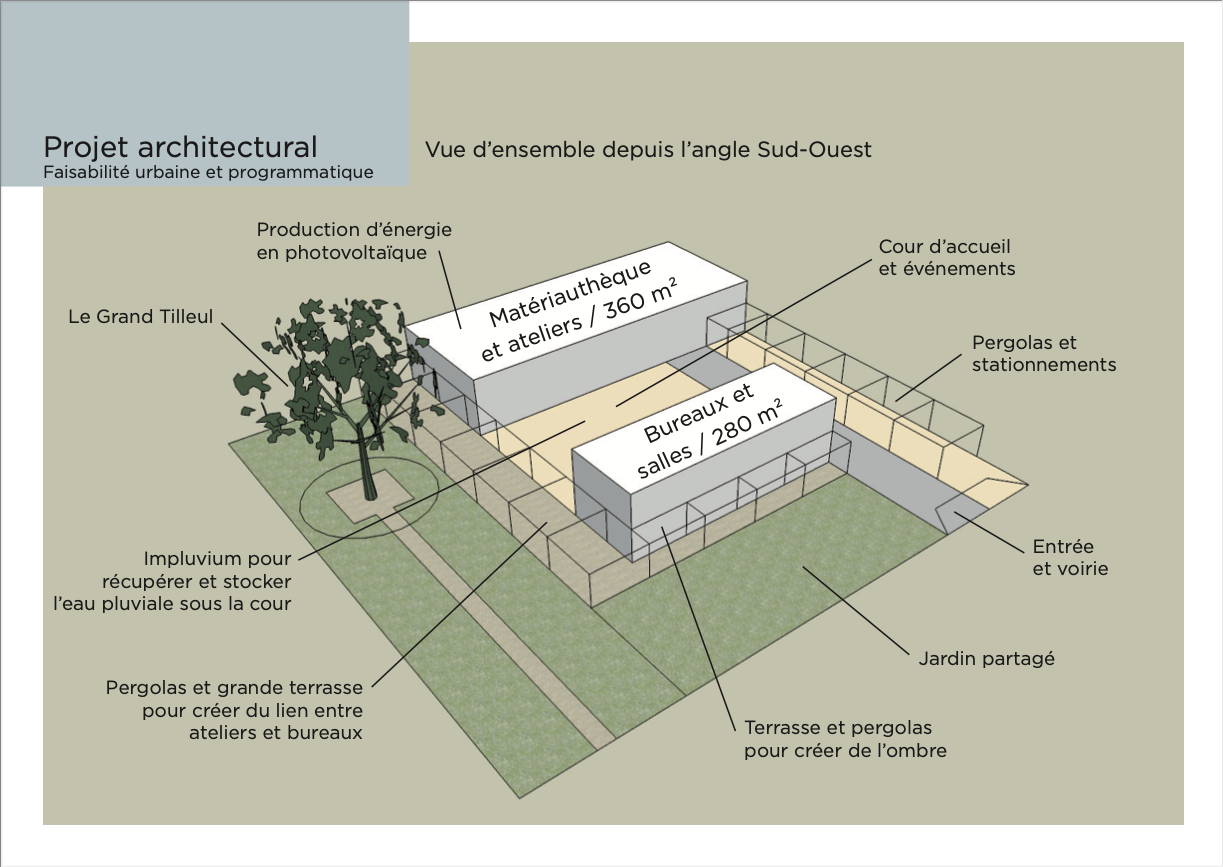 Chez Paule, lieu d'apprentissage, de transmission et de mutualisation Chez Paule, maison du coworking et de l'habitat